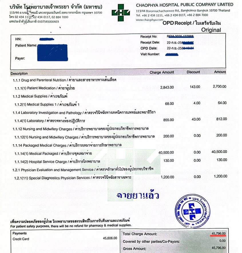 กิจกรรม - ทีมงาน